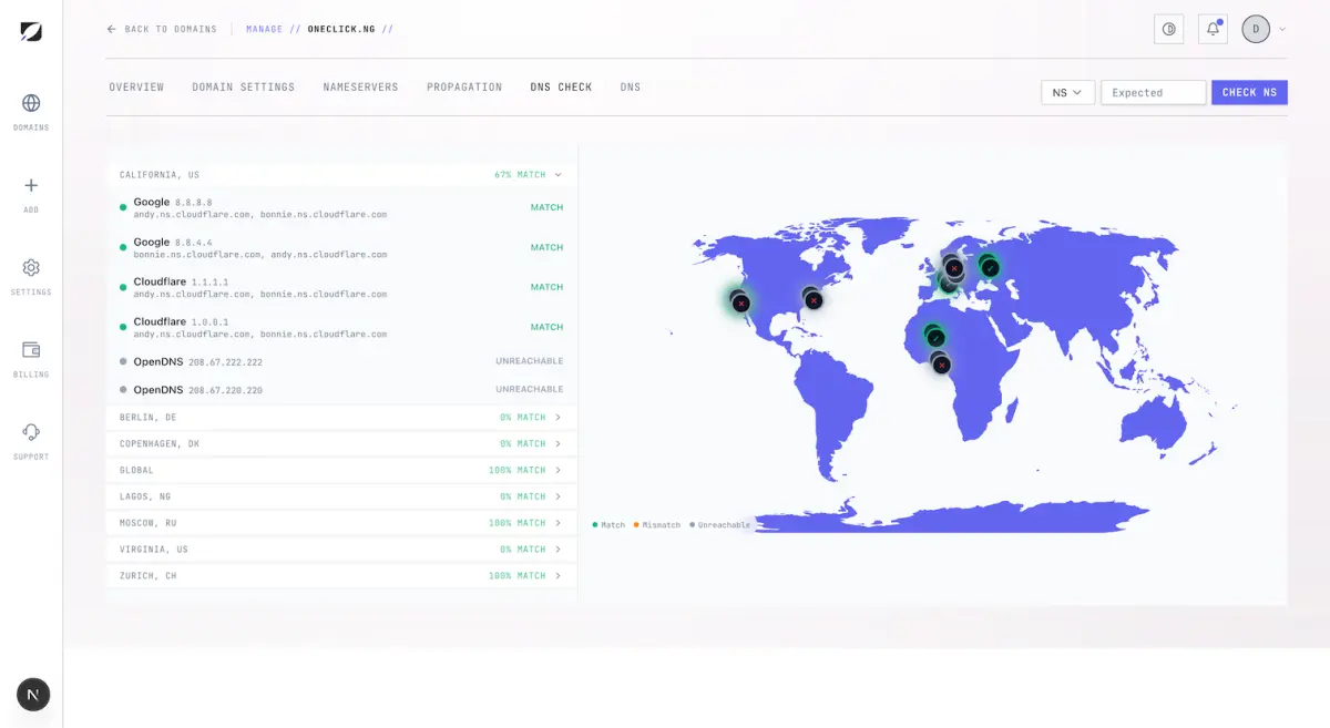 The DNS check in the OneBit panel: public resolvers listed with match, mismatch and unreachable results beside a world map